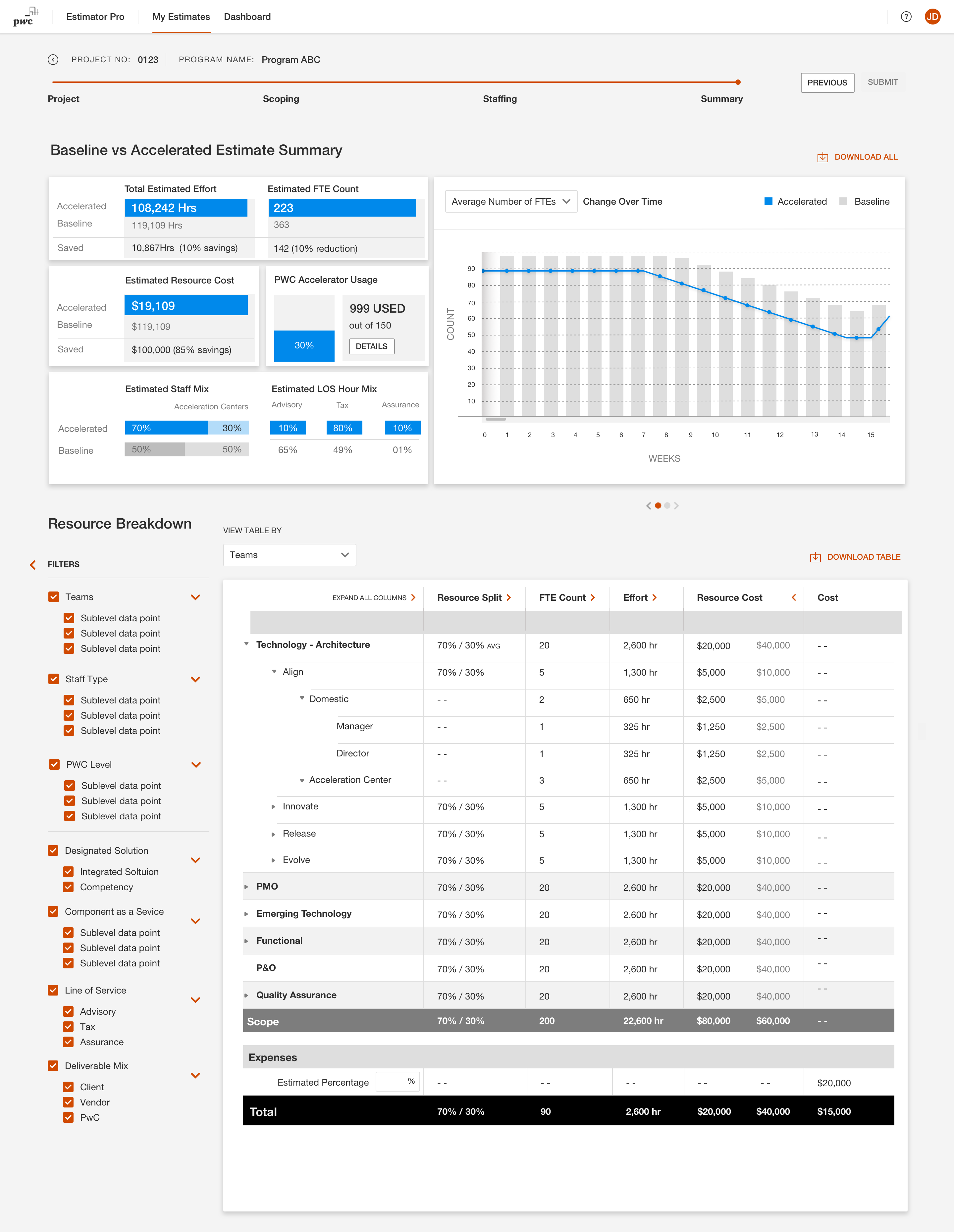 Estimates_Summary_MVP Copy